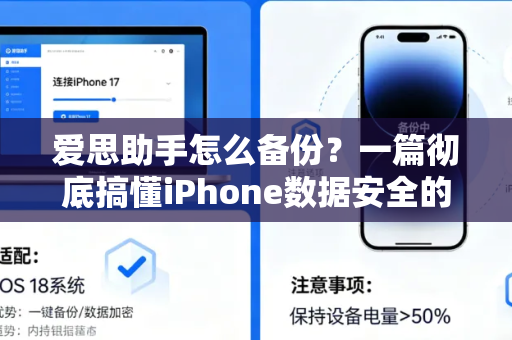 爱思助手怎么备份？一篇彻底搞懂iPhone数据安全的完整指南