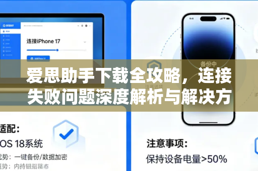 爱思助手下载全攻略，连接失败问题深度解析与解决方案