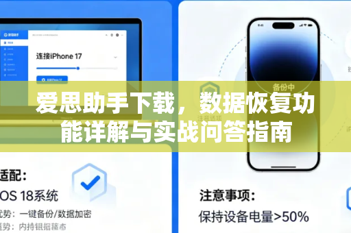 爱思助手下载，数据恢复功能详解与实战问答指南