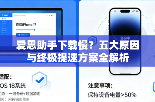 爱思助手下载慢？五大原因与终极提速方案全解析